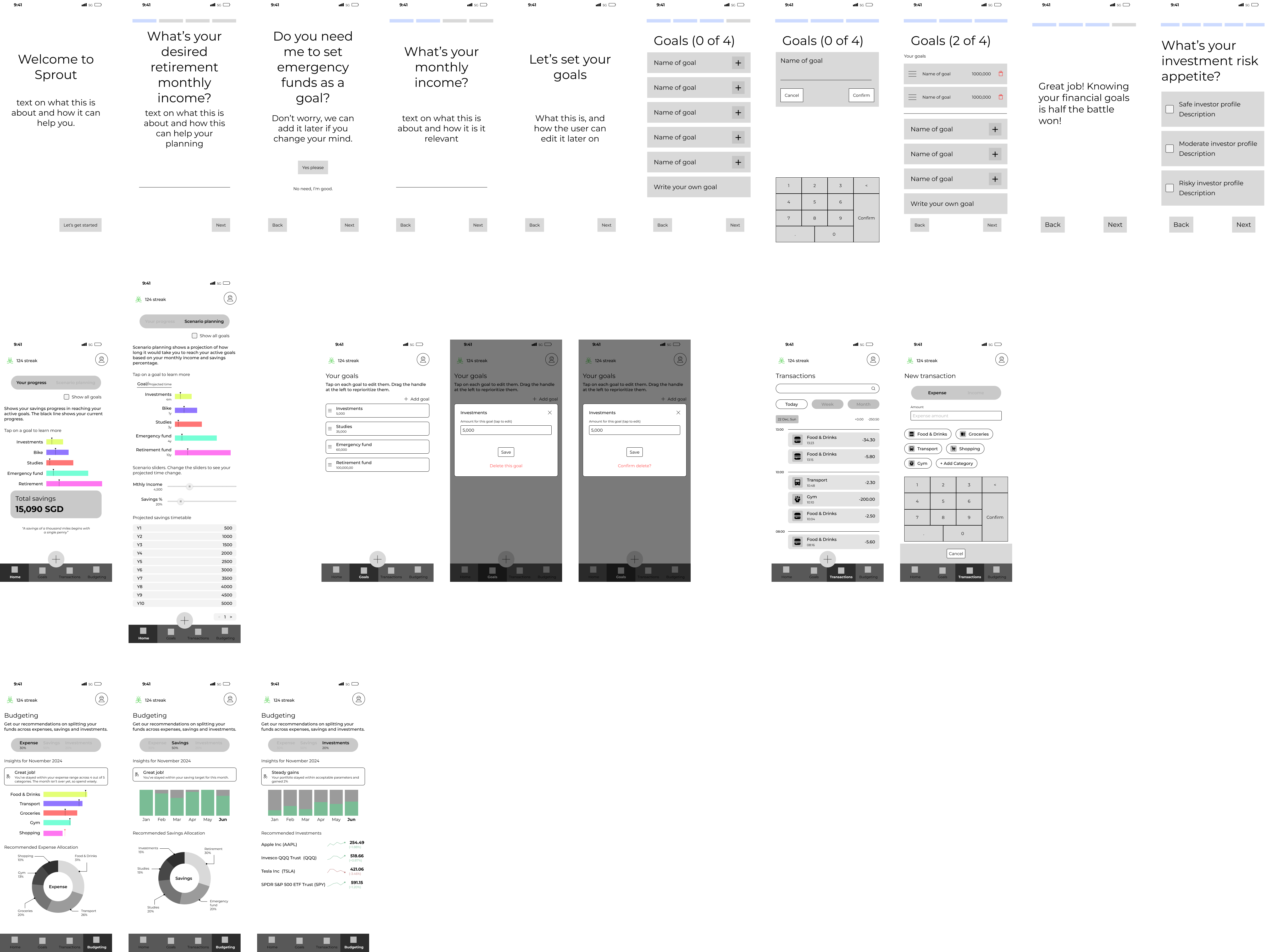 Sprout_Wireframes